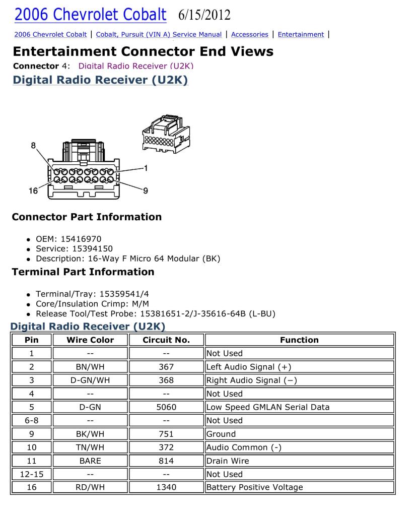 CHEVROLET Car Radio Stereo Audio Wiring Diagram Autoradio connector